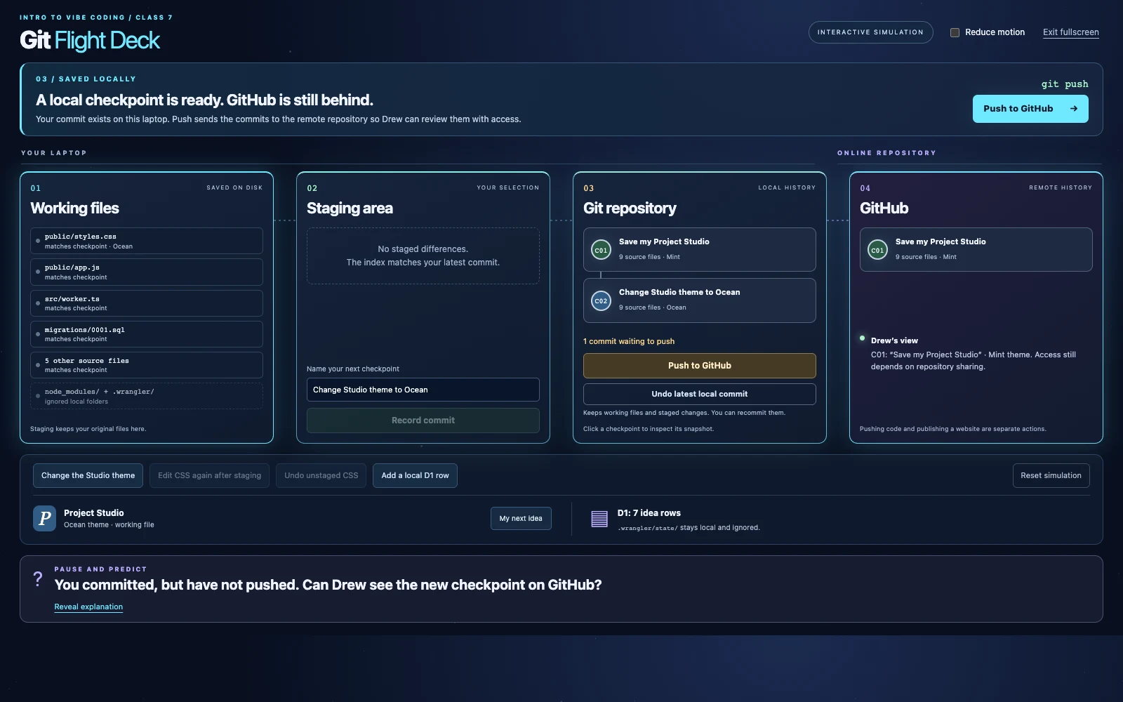 Git Flight Deck shows working files, staging, local history, and a GitHub repository side by side